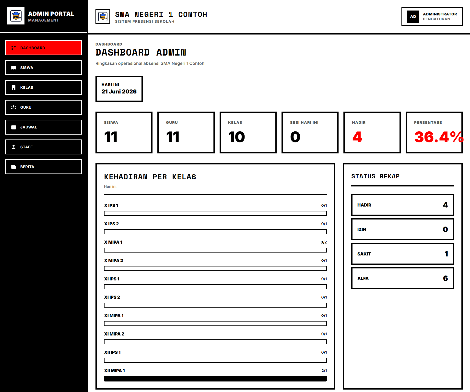 Sistem Absensi Siswa Berbasis QR/Barcode